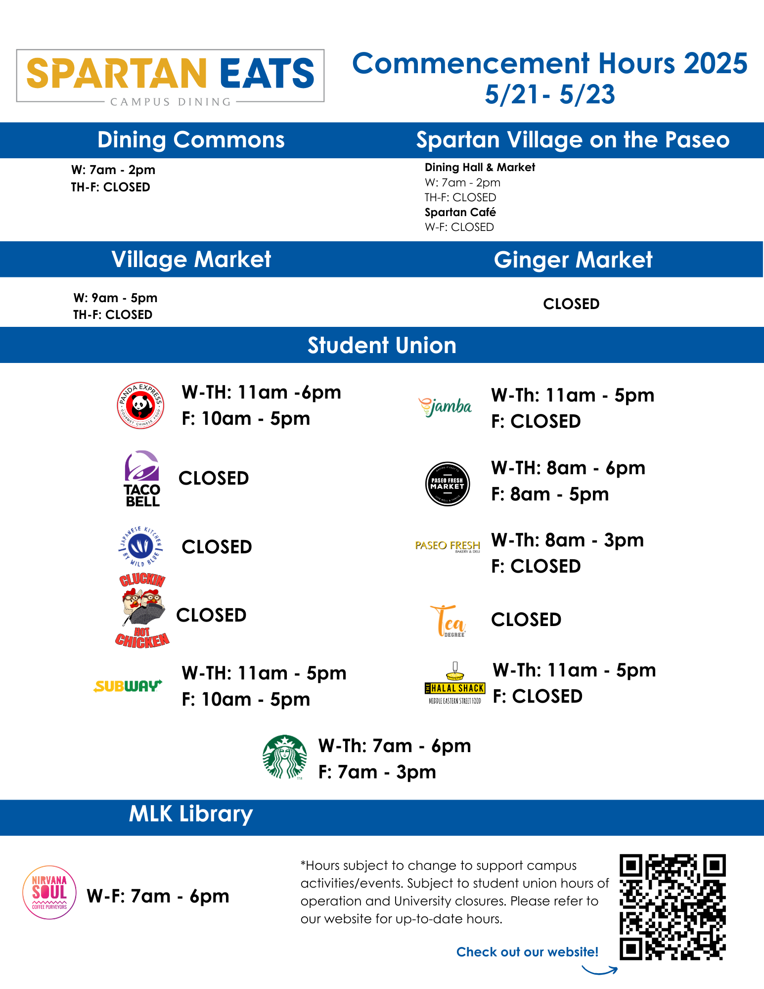 Spartan Eats dining schedule for SJSU during Commencement 2025 (May 21–23). Dining Commons and Spartan Village Dining Hall open Wednesday from 7am–2pm, closed Thursday and Friday. Village Market open Wednesday 9am–5pm, Ginger Market closed all three days. Student Union food venues include Panda Express, Jamba, Subway, Starbucks, and others, with varied open hours mostly from Wednesday to Friday. MLK Library and Nirvana Soul Coffee open 7am–6pm Wednesday to Friday. A QR code and note state that hours may change and refer to the website for updates.